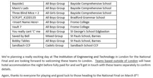 An email showing the 10 teams through to the final, and a message about hotel accommodation being provided